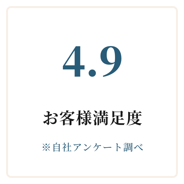お客様満足度 4.9 ※自社アンケート調べ